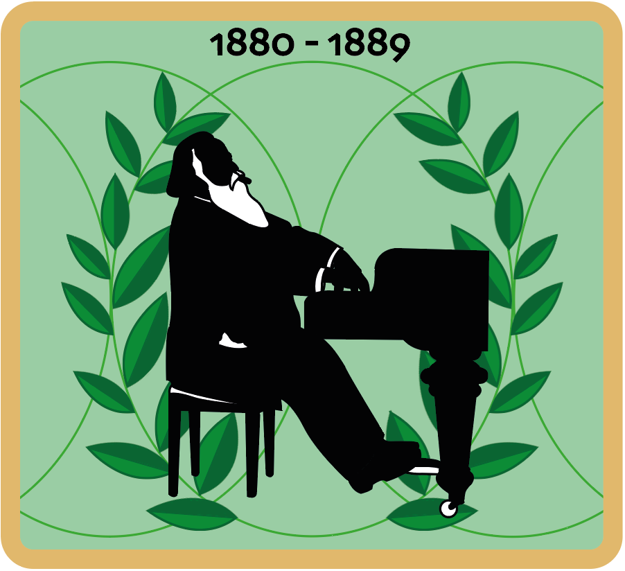 Drawing of Johannes Brahms at the piano